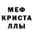 APVP крисы CK Tokken